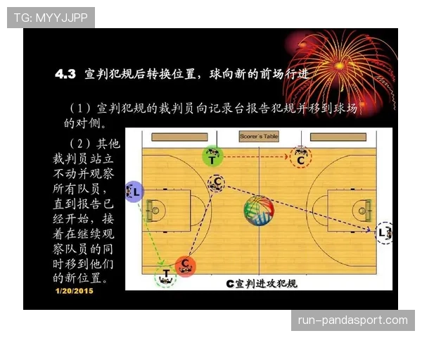 全面解析篮球裁判判罚流程的规则依据与具体执行标准步骤