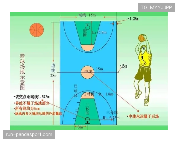 篮球规则解析:24秒违例的定义与判定标准 篮球规则解析:24秒违例的定义与判定标准