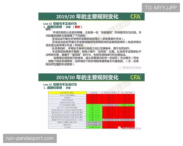 门线技术判罚准确性有多高？细解争议和误判风险