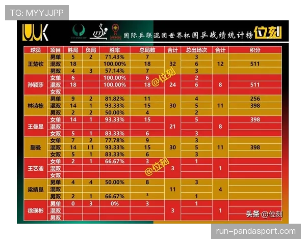 2026世界杯最新积分排名规则怎么算