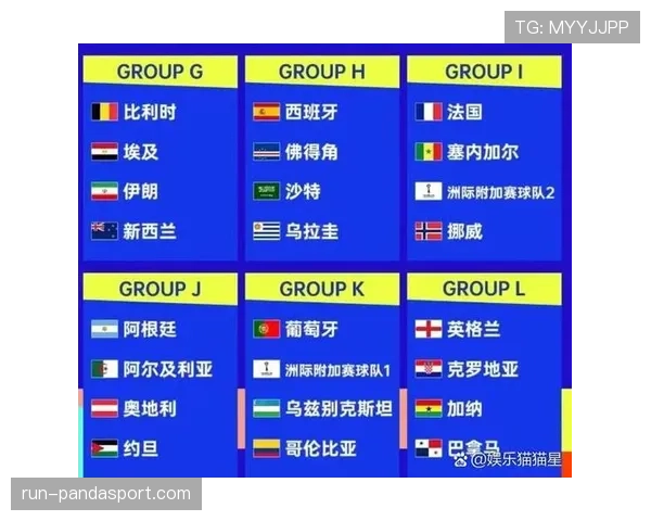 2026世界杯公平竞赛积分会淘汰球队吗 2026世界杯公平竞赛积分会淘汰球队吗